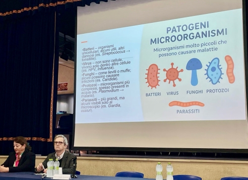 Prevenzione HPV, la ASL Roma 1 incontra oltre 200 ...